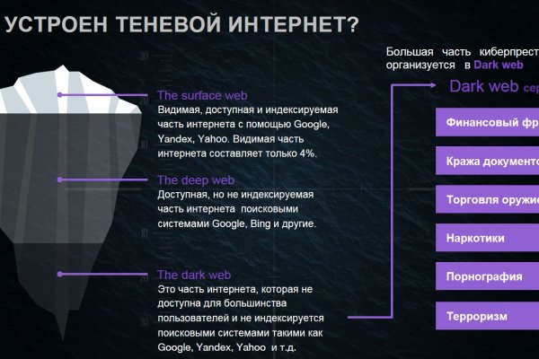 Кракен маркет даркнет тор